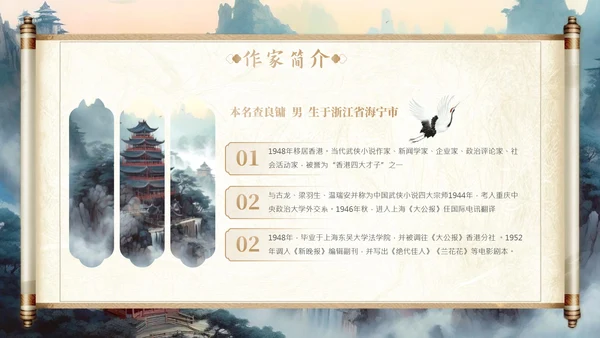 金庸武侠文学小说作家知识ppt模板