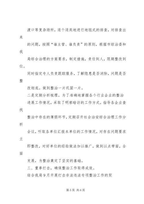 交运港管局社会综治工作总结.docx