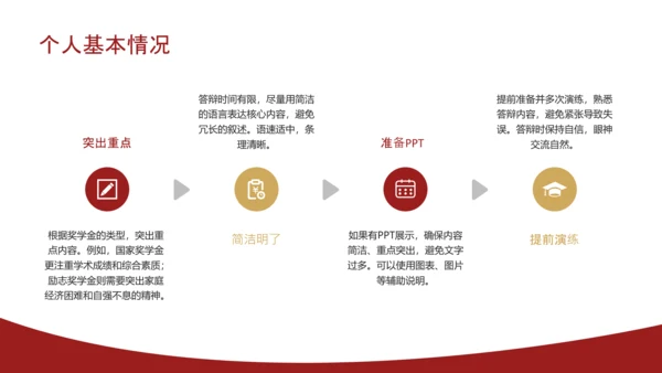 红色简约风奖学金申请答辩PPT