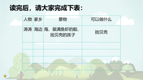 2024-2025学年统编版二年级语文上册语文园地四  课件