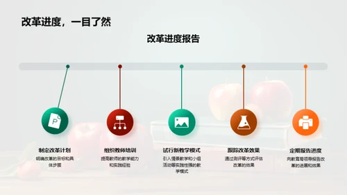 初一英语教学创新