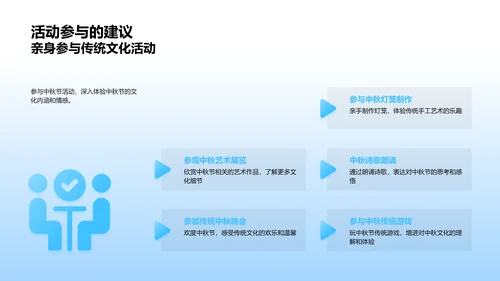 中秋节艺术文化解析PPT模板