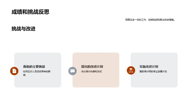 部门成长之路