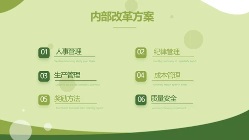 绿色大气农业产品介绍宣传动态PPT