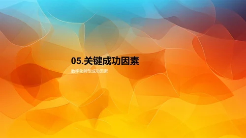 数字化转型计划