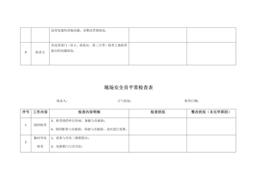 2023年现场安全员日常工作检查表安质部.docx