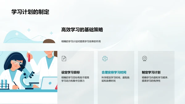 学习方法优化讲座