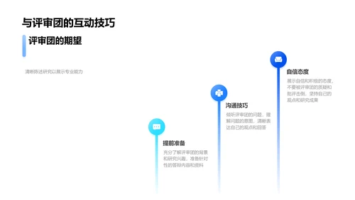 答辩技巧全面解析PPT模板