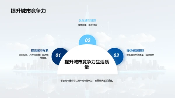 3D风IT互联网教学课件PPT模板