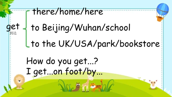 Unit 2 Ways to go to school Review  课件(共34张PPT)