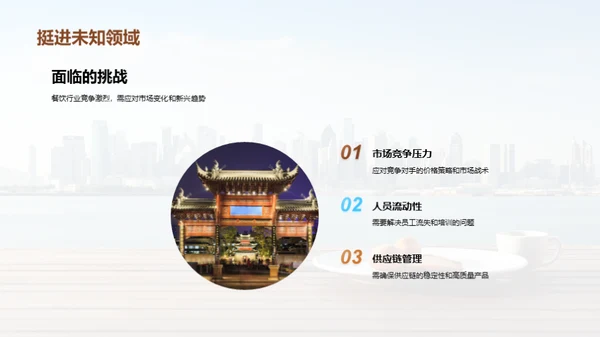 年度成就与未来展望