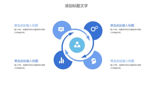 大脑医学医疗研究ppt动态模板