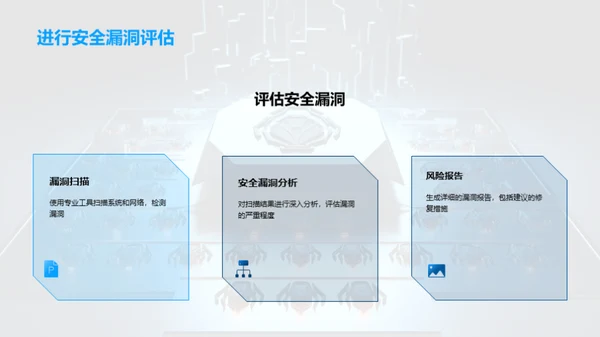 科技中介：网络防线