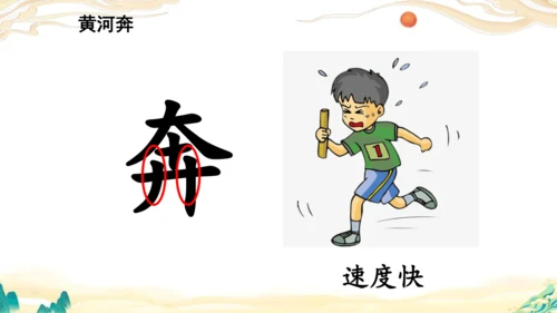 识字1《神州谣》课件