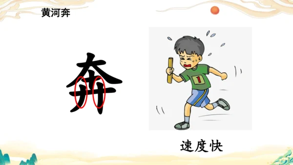 识字1《神州谣》课件