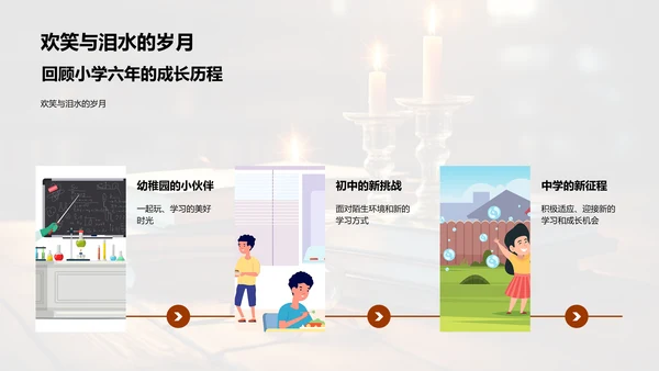 小学毕业新起点