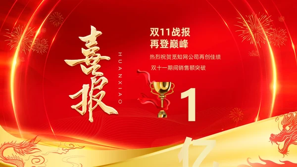 红色喜庆大气企业销售战报喜报捷报贺报PPT