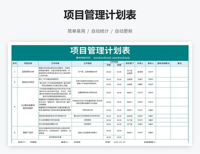 项目管理计划表