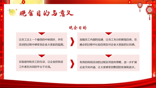 中秋节国庆节联欢晚会中秋国庆双节PPT课件