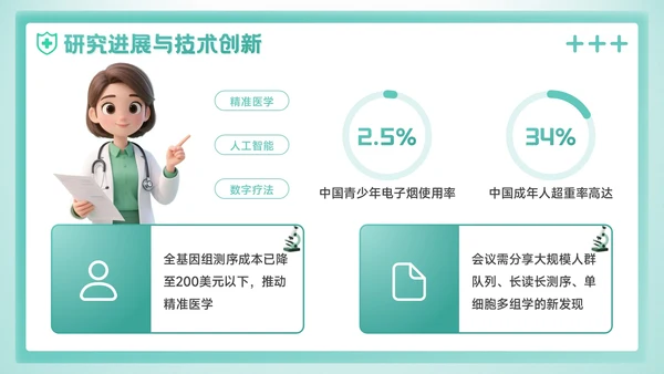 绿色3D风预防即治疗：医疗健康学术会议报告PPT模板