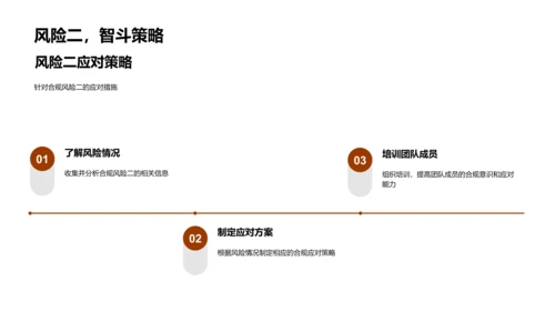 合规风险的识别与应对