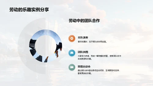 劳动力量：人生的启航