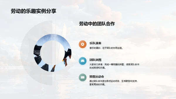 劳动力量：人生的启航