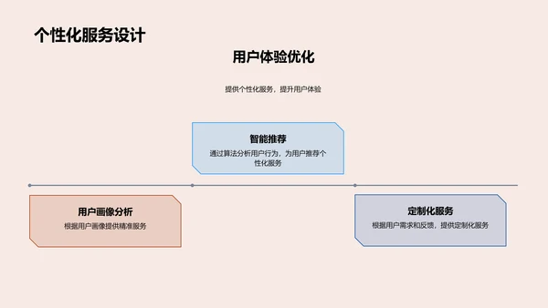 双十二金融科技推广