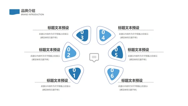 简约风分子医药产品发布汇报PPT模板