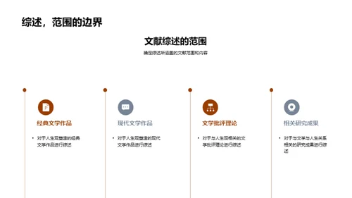文学人生的交响曲