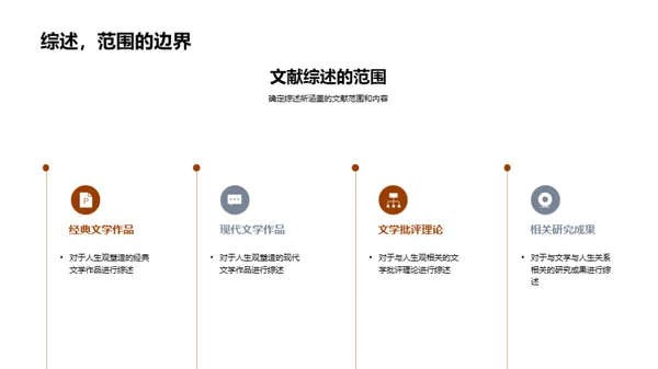 文学人生的交响曲