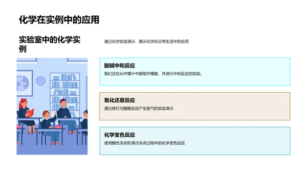 物理化学实践探讲PPT模板