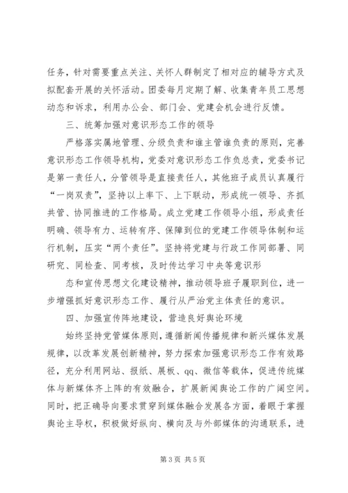 学校意识形态工作自查报告 (2).docx