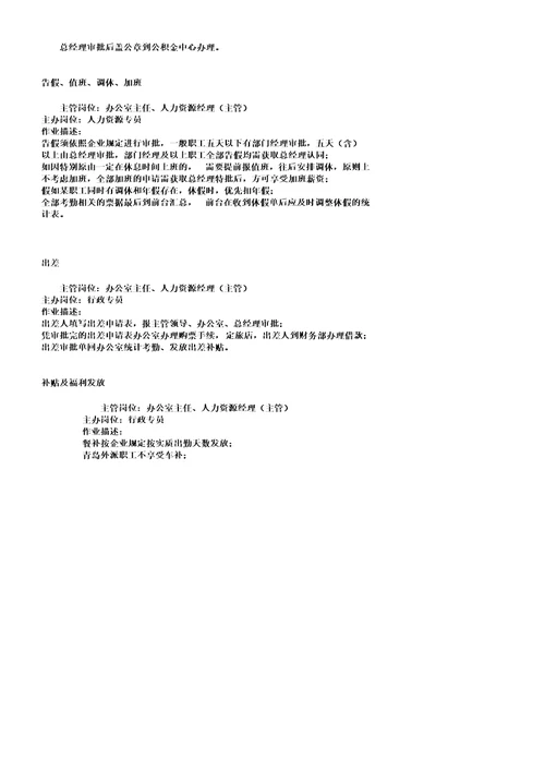 人力资源作业指导书学习doc