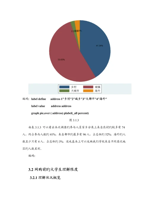 大学生网购情况问卷调查汇总报告分析.docx