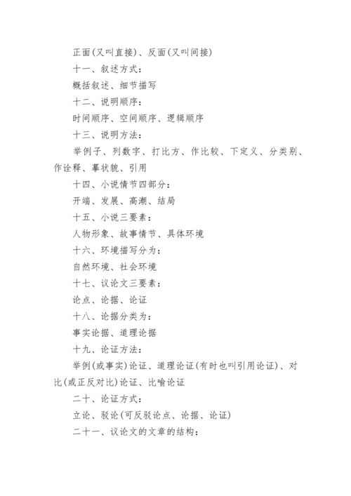 小学语文基础题答题技巧有哪些.docx
