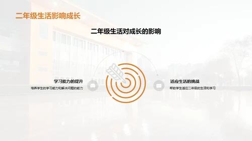 二年级学习生活全解析