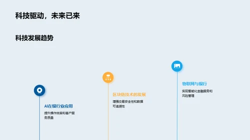 银行业科技革新