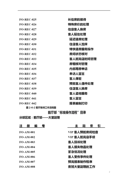 酒类资料某假日酒店管理体系文件(一).docx