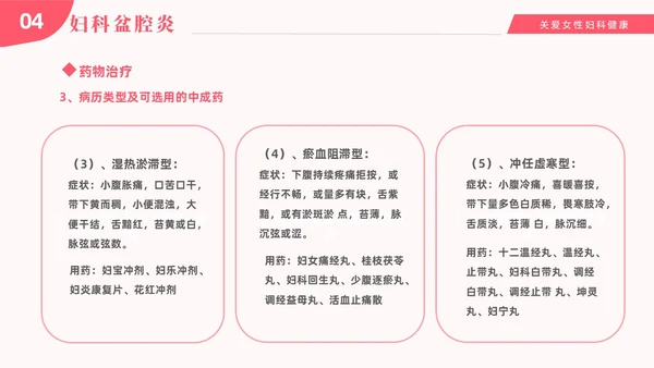 红色温馨关注女性妇科健康妇科疾病知识讲座PPT