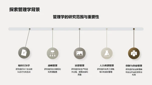 管理学探索：博士之旅