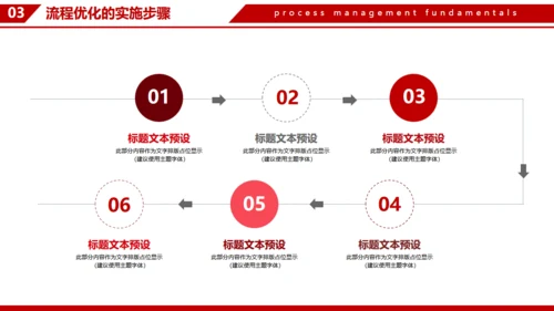 企业流程管理基本知识通用PPT模板