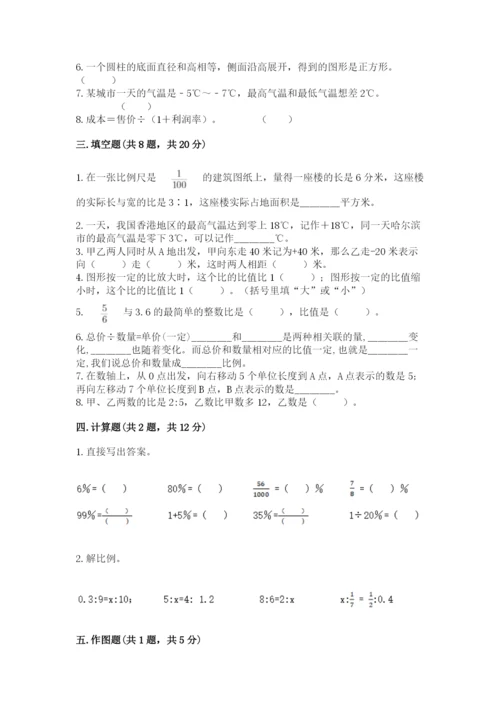 小升初六年级期末试卷精品（基础题）.docx