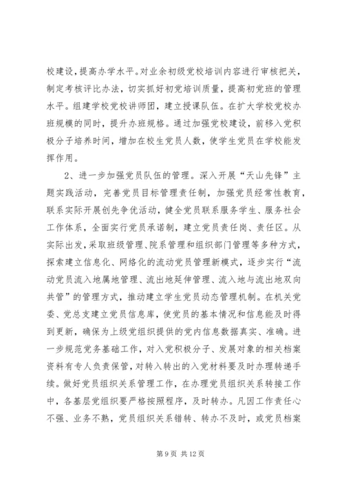 高校二级党校实施方案 (2).docx