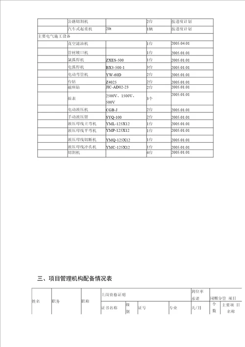 南沙110kv变电站施工组织设计