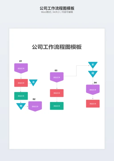 公司工作流程图模板