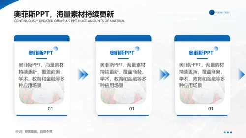 商务风蓝白学术汇报毕业答辩PPT