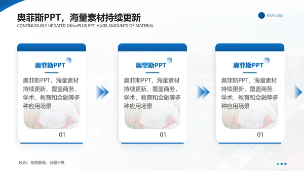 商务风蓝白学术汇报毕业答辩PPT
