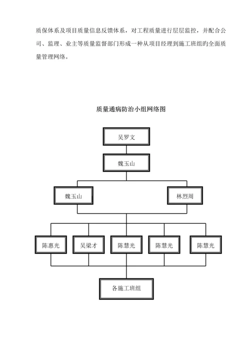 优质建筑关键工程质量通病防治综合措施模板.docx