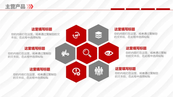 企业宣传暨产品推广通用PPT